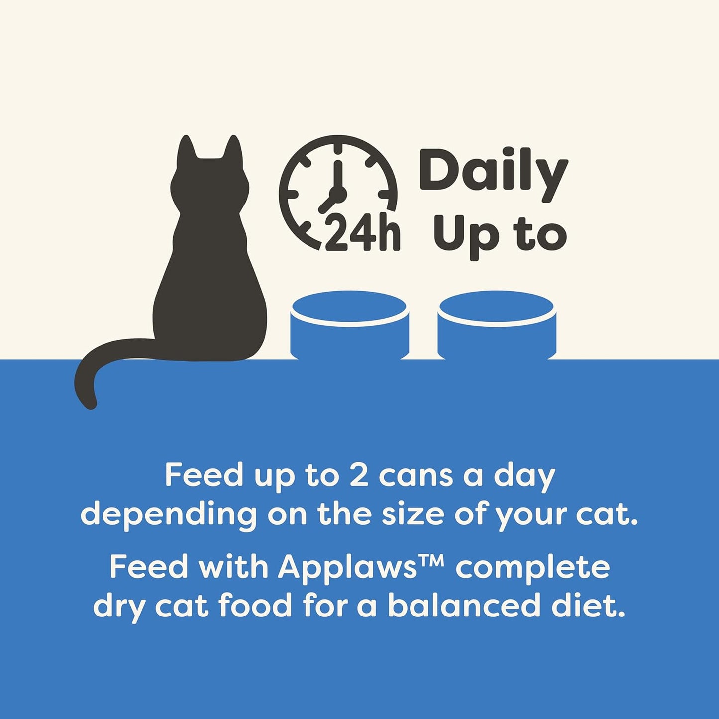 Natural Wet Cat Food, 24 Pack, Limited Ingredient Canned Wet Cat Food, Tuna Fillet in Broth, 2.47Oz Cans
