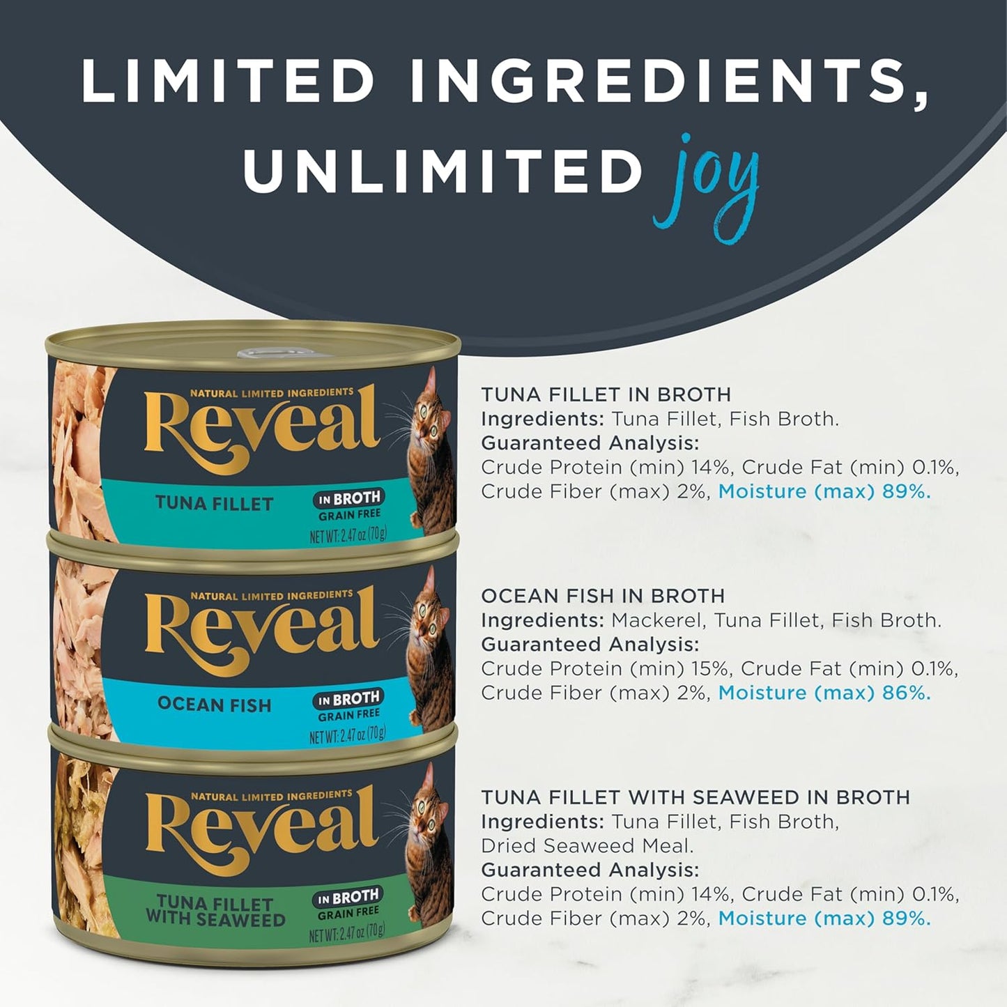 Natural Wet Canned Cat Food, Limited Ingredient, Grain-Free, Protein with No Artificial Additives, Fish Variety in Broth (12 X 2.47 Oz Cans)