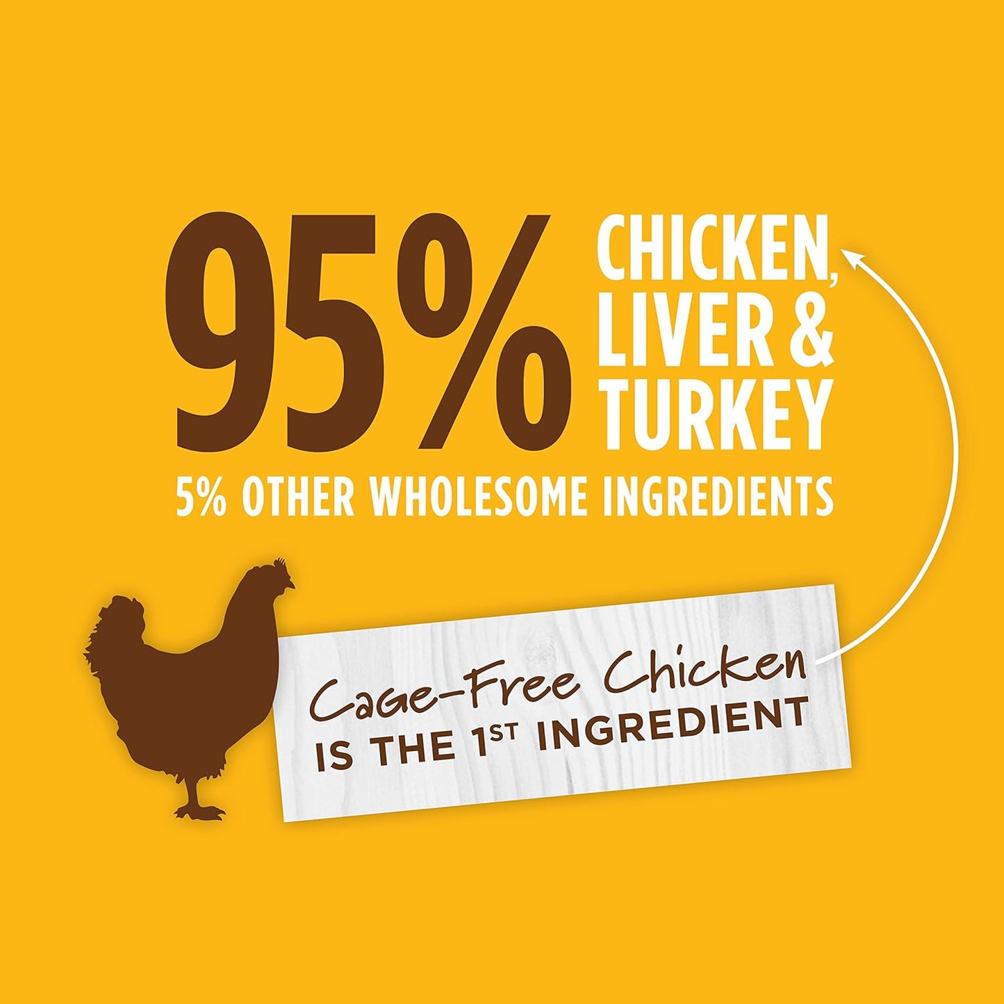 Original Pate Wet Cat Food, Grain Free Recipe - Real Chicken, 3 Oz. Cans (Pack of 24)