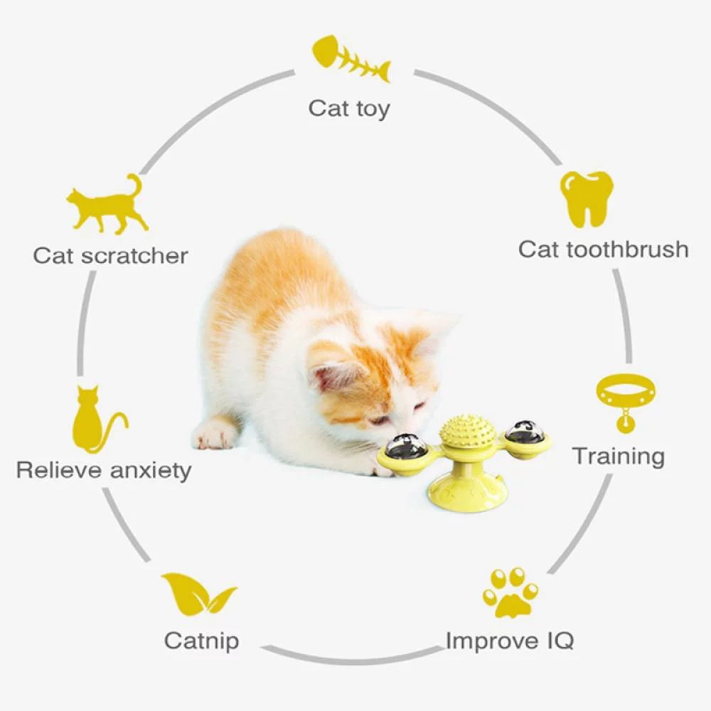 Windmill Cat Toy with Led Ball and Catnip Ball, Turntable Teasing Pet Toy, Funny Interactive Kitten Windmill Ball,Perfect for Massage,Scratching Tickle, Grinding the Teeth