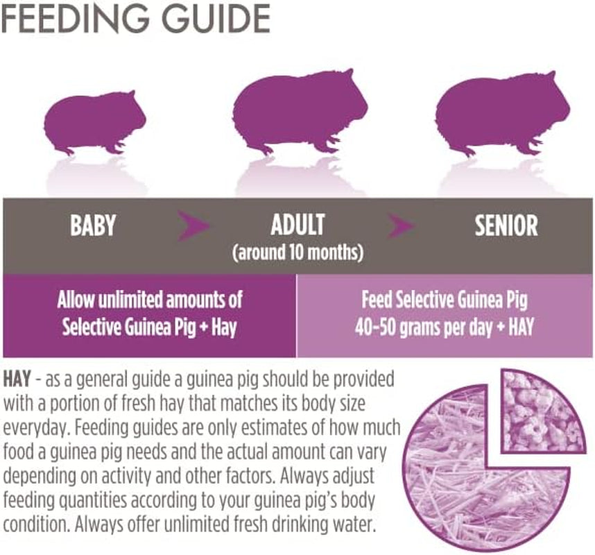 Supreme Science Selective Guinea Pig Food 4Lbs