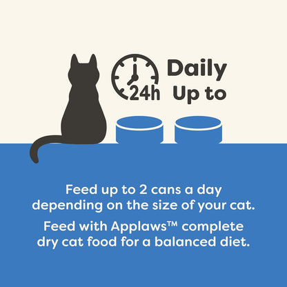 Natural Wet Cat Food, 24 Pack, Limited Ingredient Canned Wet Cat Food, Tuna Fillet in Broth, 2.47Oz Cans