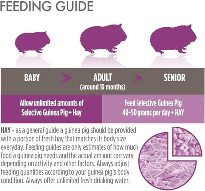 Supreme Science Selective Guinea Pig Food 4Lbs